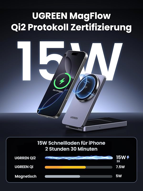 MagFlow Qi2 15W 2-in-1 iPhone Faltbare Ladestation mit Magsafe