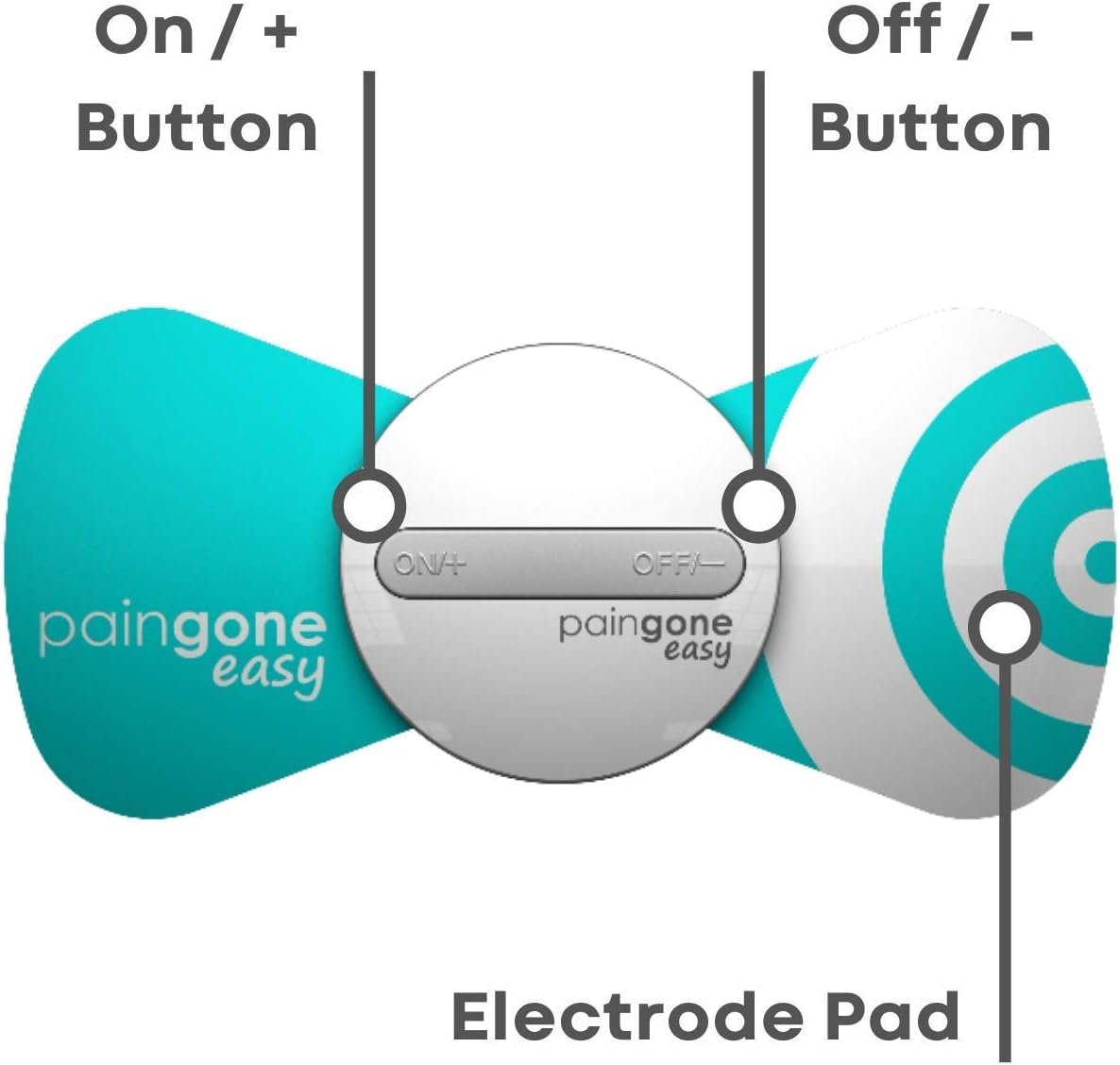 Paingone Easy - Wearable Effective Pain Relief - Image 4