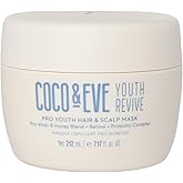 Coco & Eve Pro Youth Hair & Scalp Mask. Anti-aging, strength, shine, volume. Regulate dandruff. With honey, retinol for youthful hydrated hair.