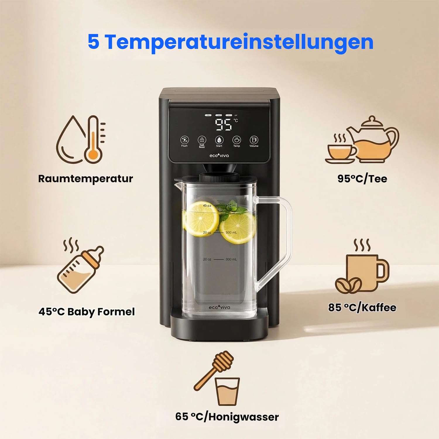Ecoviva UV Auftisch Umkehrosmoseanlage, 8-stufiger Wasserfilter mit Heißwasserspender & TDS-Monitor, Tragbarer Wasserreiniger für Büro, Camping & Schlafzimmer, Ohne Installation 7
