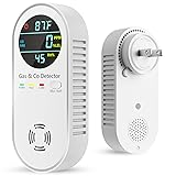 Carbon Monoxide Detectors & Natural Gas