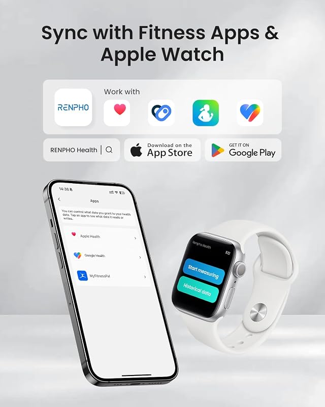 Bascula Inteligente con App, 18 Métricas, Recargable, WiFi/Bluetooth
