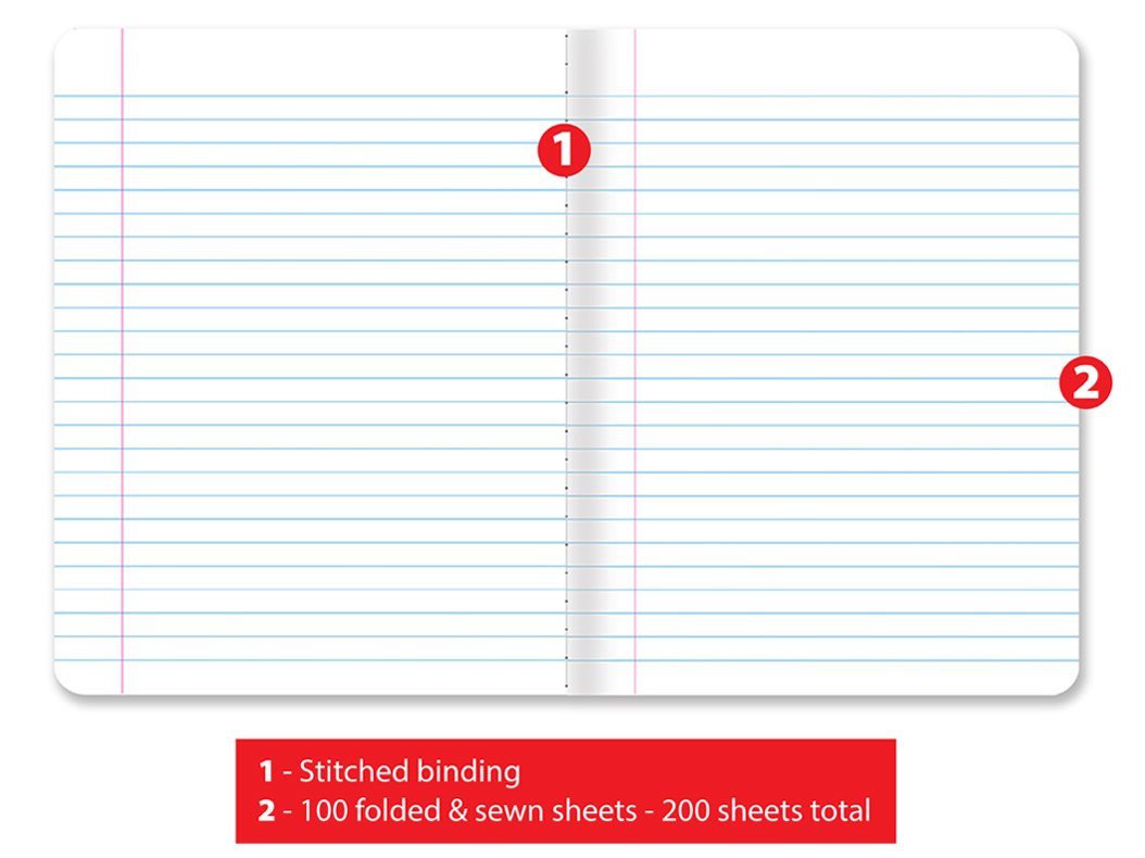 Bottom sheet compose. Bottom sheet compose