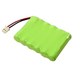 HQRP 7.2V Battery Compatible with Honeywell