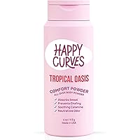 Comfort Powder: Talc Free Anti Chafe Body & Foot Dusting Powder Deodorant to Control Inner Thigh Chafing, Private Areas, and 