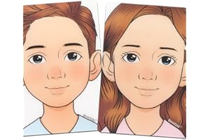 Bowitzki face painting practice board,2 pieces reusable colorful face paint practice board,painting makeup excersize template A4 size (Boy&girls)