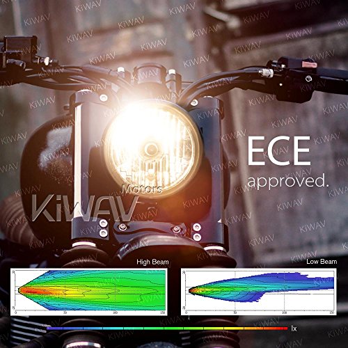 5-3/4 inch H4 60/55W ECE Right Hand Drive Headlight Lens Unit Scrambler Style for Custom Bikes