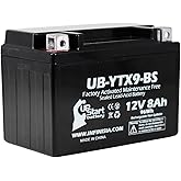 12V 8Ah YTX9-BS Replacement for Honda EU3000IS Battery - Compatible with Honda 3000 Generator Battery Inverter EU3000-12 Volt