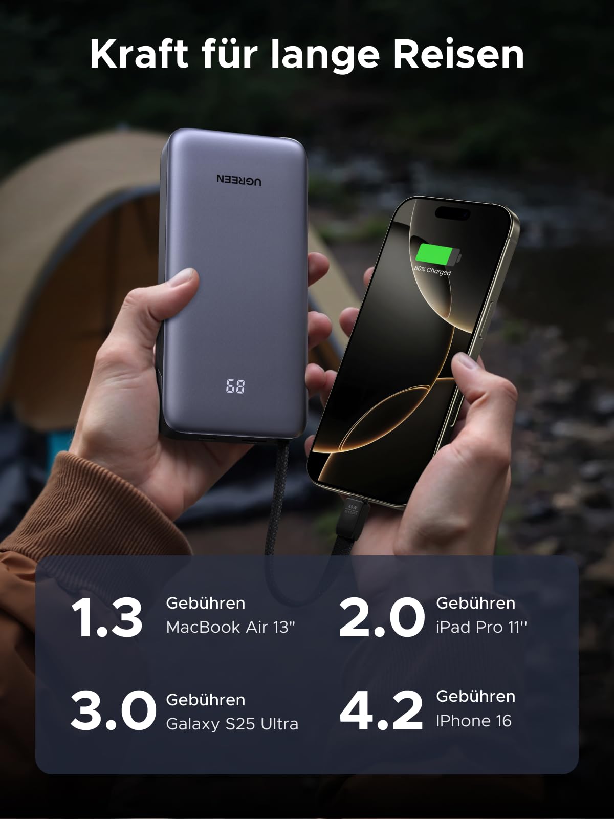 UGREEN Power Bank, 20000mAh 45W Schnellladen mit Integriertem USB-C Kabel & Bidirektionalem 45W PD, Externe Handyakkus Kompatibel mit Galaxy S25 Ultra/S25+, iPhone 17/16 Serie, iPad, Laptop und mehr 3