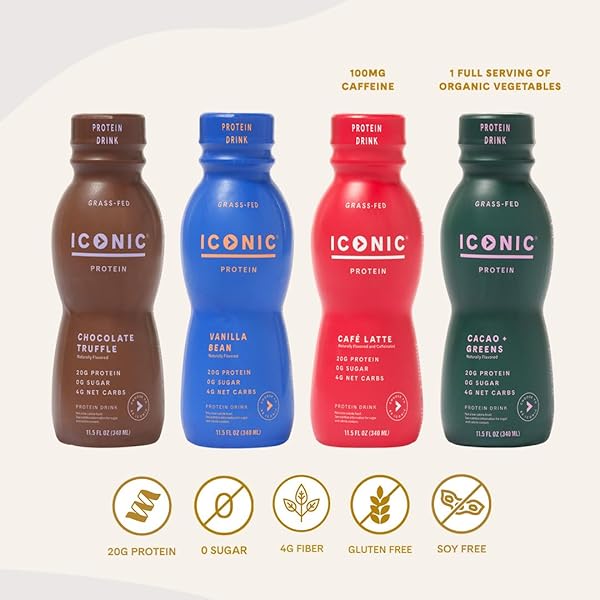 ICONIC PROTEIN DRINKS, CHOCOLATE TRUFFLE (12 PACK) – SUGAR FREE & LOW CARB – 20G GRASS FED PROTEIN – LACTOSE FREE, GLUTEN FREE, NON-GMO, KOSHER – KETO FRIENDLY PROTEIN SHAKES