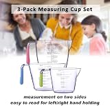 SGAONSN Plastic Measuring Jug Set of 3 200ml 400ml 900ml BPA-free view 7
