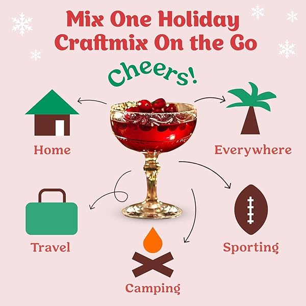 CRAFTMIX HOLIDAY VARIETY COCKTAIL & MOCKTAIL DRINK MIXER, SKINNY MIXES – WATER FLAVORING PACKETS – MADE WITH REAL INGREDIENTS – VEGAN, LOW-CARB, LOW-SUGAR, NON-GMO, DAIRY FREE, GLUTEN FREE, 12 PACK