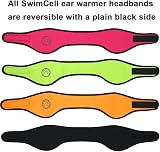 SwimCell Neoprene Headband 4mm Ear Protection Reversible Adjustable Green view 2