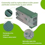 EPLZON 40A 32V MCASE Slotted Cartridge Automotive Car Truck Fuse 6 Pack view 5