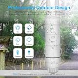 WAVLINK AC600 Dual Band Outdoor WiFi Access Point Garden Weatherproof PoE view 2