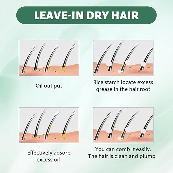 KUBOT MAGICAL DRY HAIR SPRAY-FREE AIR AND FLUFFY SPRAY,OIL-CONTROL FLUFFY LAST LONGER SPRAY,FREE AIR AND FLUFFY SPRAY,QUICK VOLUME HAIR LONG LASTING REFRESHING SPRAY WASHING FREE (2PCS), GREEN