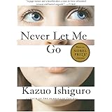 Never Let Me Go