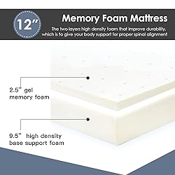 12 Inches Full Size Cooling-Gel Memory Foam