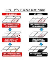 Transcend SATA III 6 GB s msa370 mSATA SSD ts512gmsa370