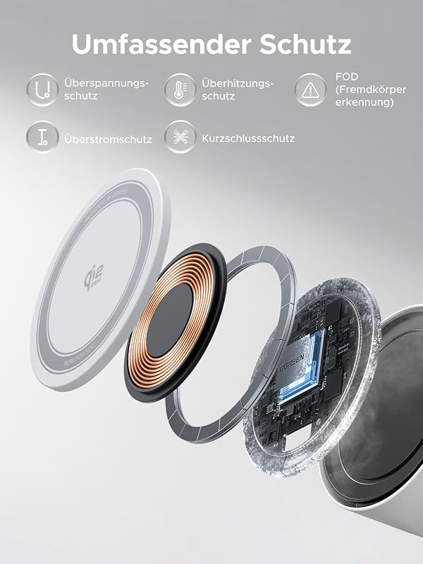 Zapix 2-in-1 Qi2 25W Magnetisches Kabelloses Ladegerät, Zertifiziert