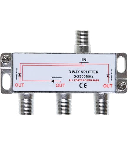 Amazon.com: PCT Genesys 2-way Mini 1Ghz Splitter : Electronics