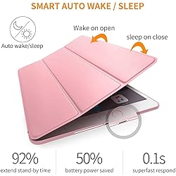 DuraSafe Cases for iPad 4 iPad 3 iPad 2-9.7 Inch