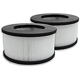 PUREBURG Replacement Filter Compatible with Bulex AF-3222 Air Purifier, 2-Pack H13 HEPA Activated Carbon 2-in-1 4-Stage Filtration Air Clean Dust VOCs