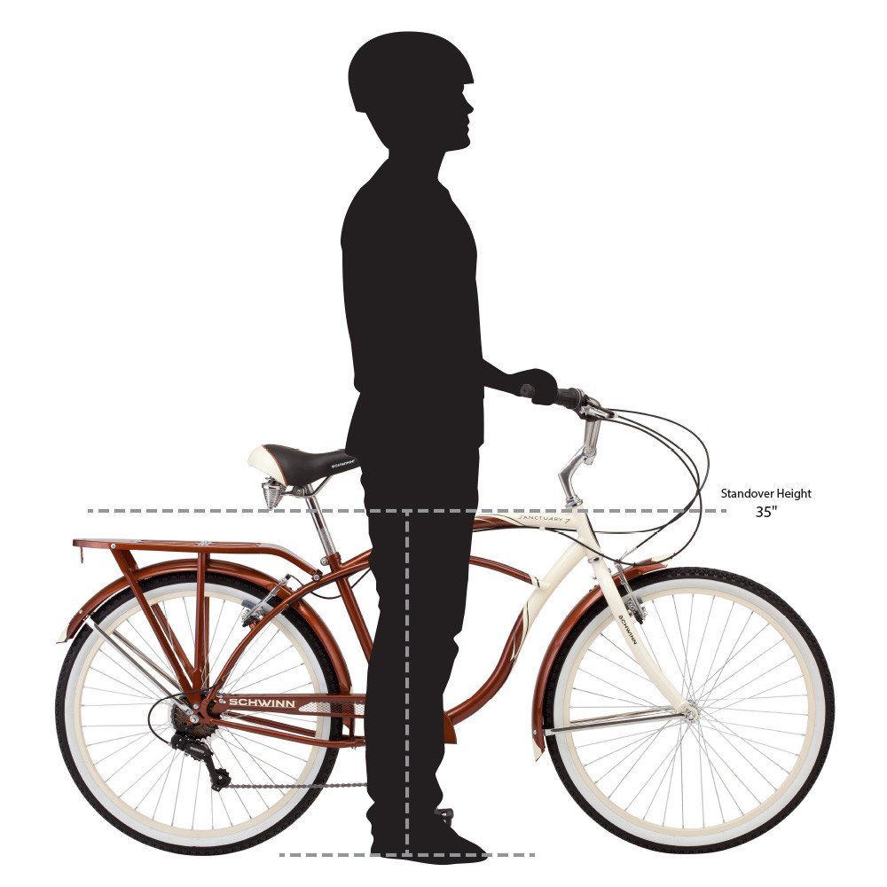 schwinn sanctuary single speed
