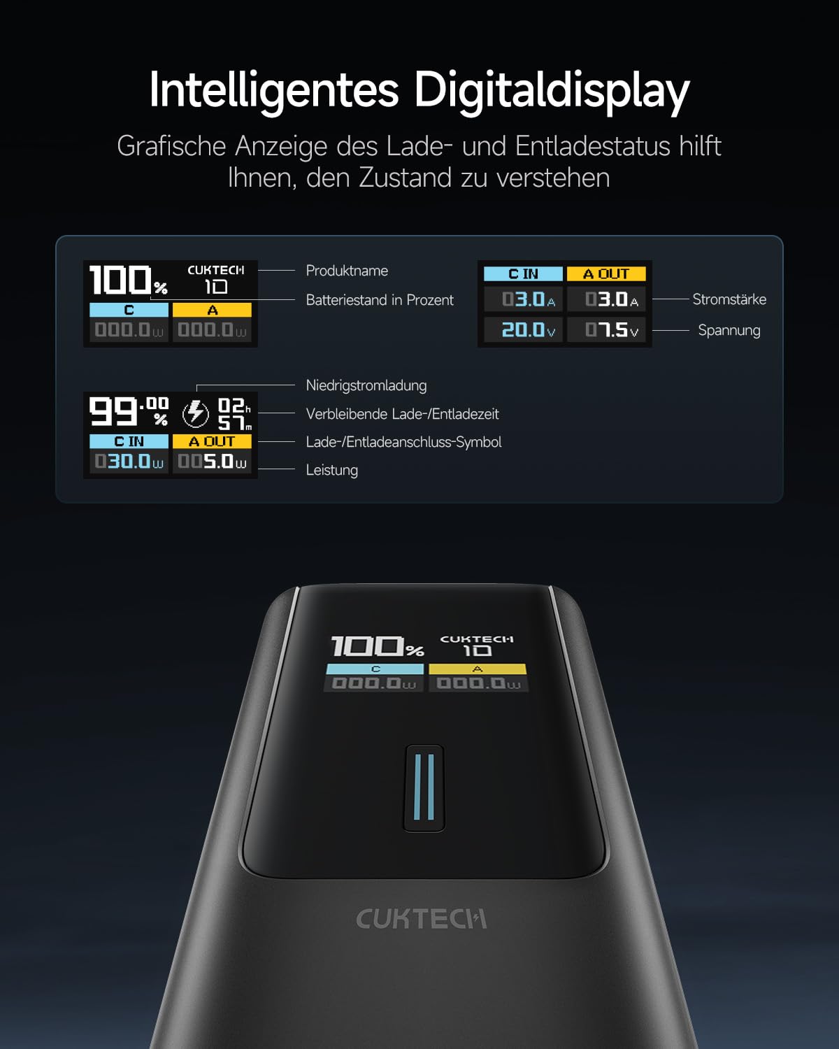 CUKTECH 10 100W Powerbank 10000mAh, Power Bank mit Digitales Display, externer Handyakku für iPhone 16/15/14/13 Series, Samsung Galaxy S24/S23/S22, iPad Air/Pro, Xiaomi, MacBook, Dell und mehr 4