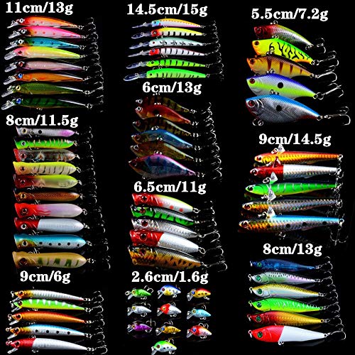 L-MEIQUN, 66pcs Angelköder Set Mixed 10 Varisized Modell Fischen Wobbler Minnow/Kurbel/Bleistift/VIB Köder Und Popper…