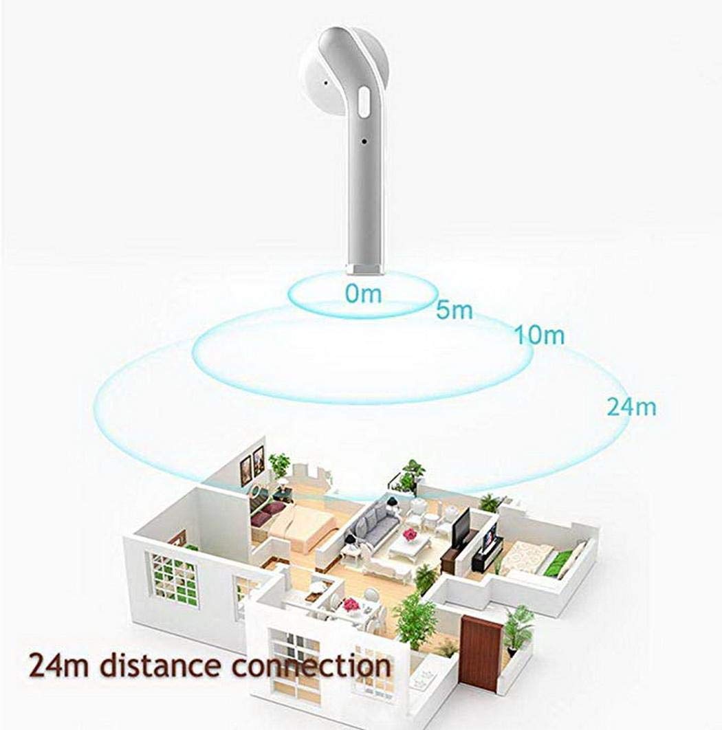 LIOPIO Auriculares inalámbricos Mini Auriculares Bluetooth Auriculares Deportivos con Estuche de Carga Auriculares