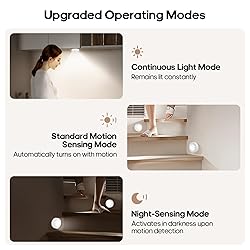 GOODEA.fun 1200mAh Under Cabinet Lights