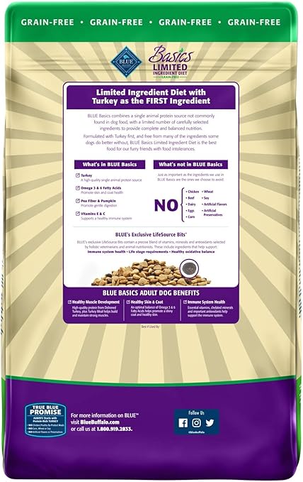 blue buffalo basics turkey