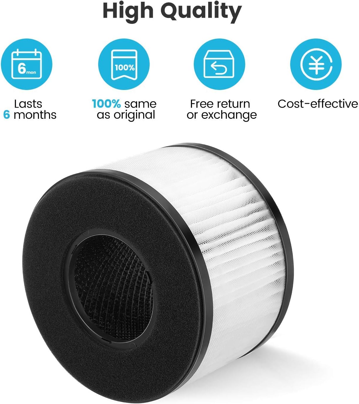 isinlive BS-03 HEPA Replacement Filter for BS-03 PARTU HEPA Air Purifier with 3-in-1 Filtration System, 1 Pack: Home & Kitchen