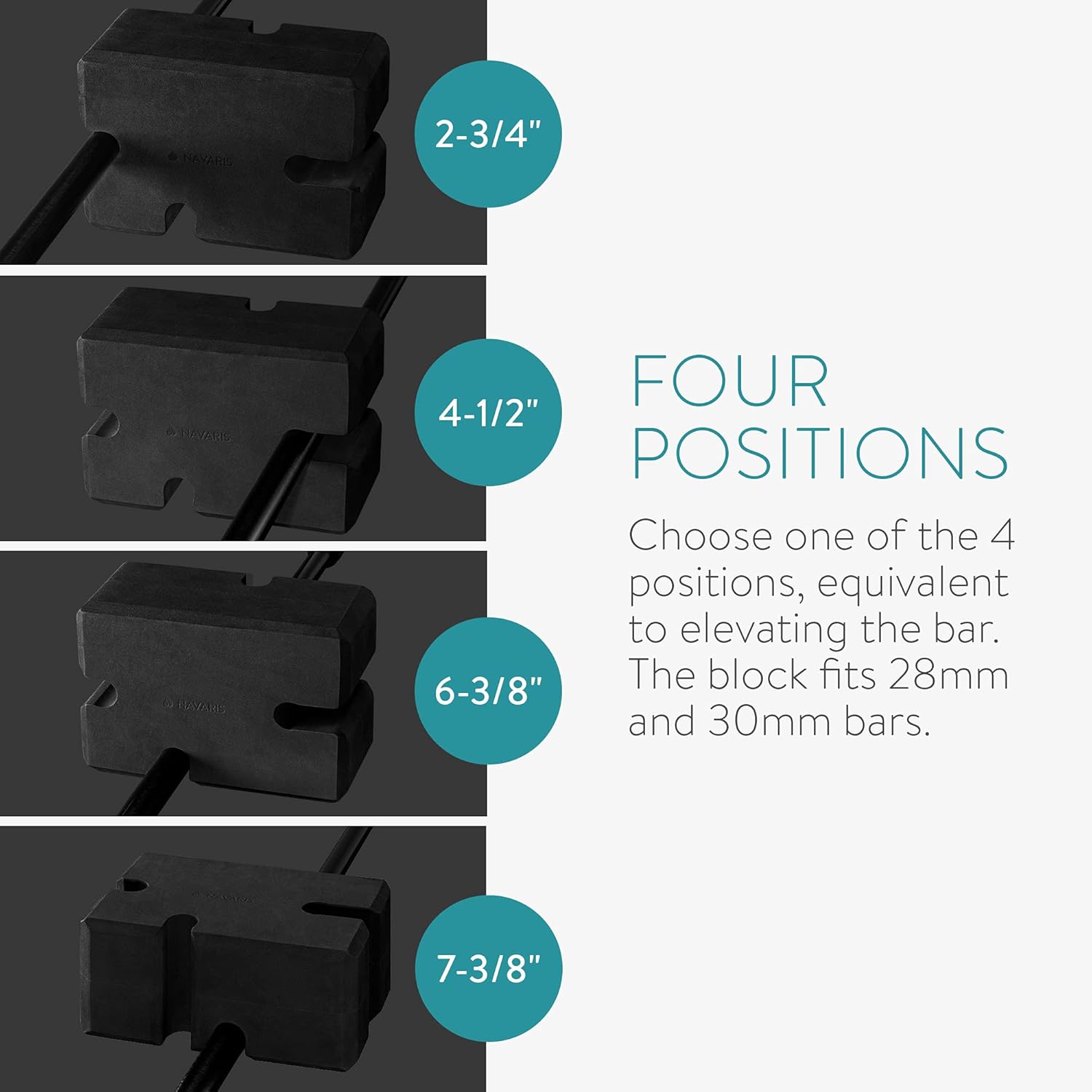 Navaris Bench Block for Weightlifting - Bench Press Block for Lifting Weights - Replaces Boards and Yoga Blocks - Train and Do Board Presses Alone: Sports & Outdoors