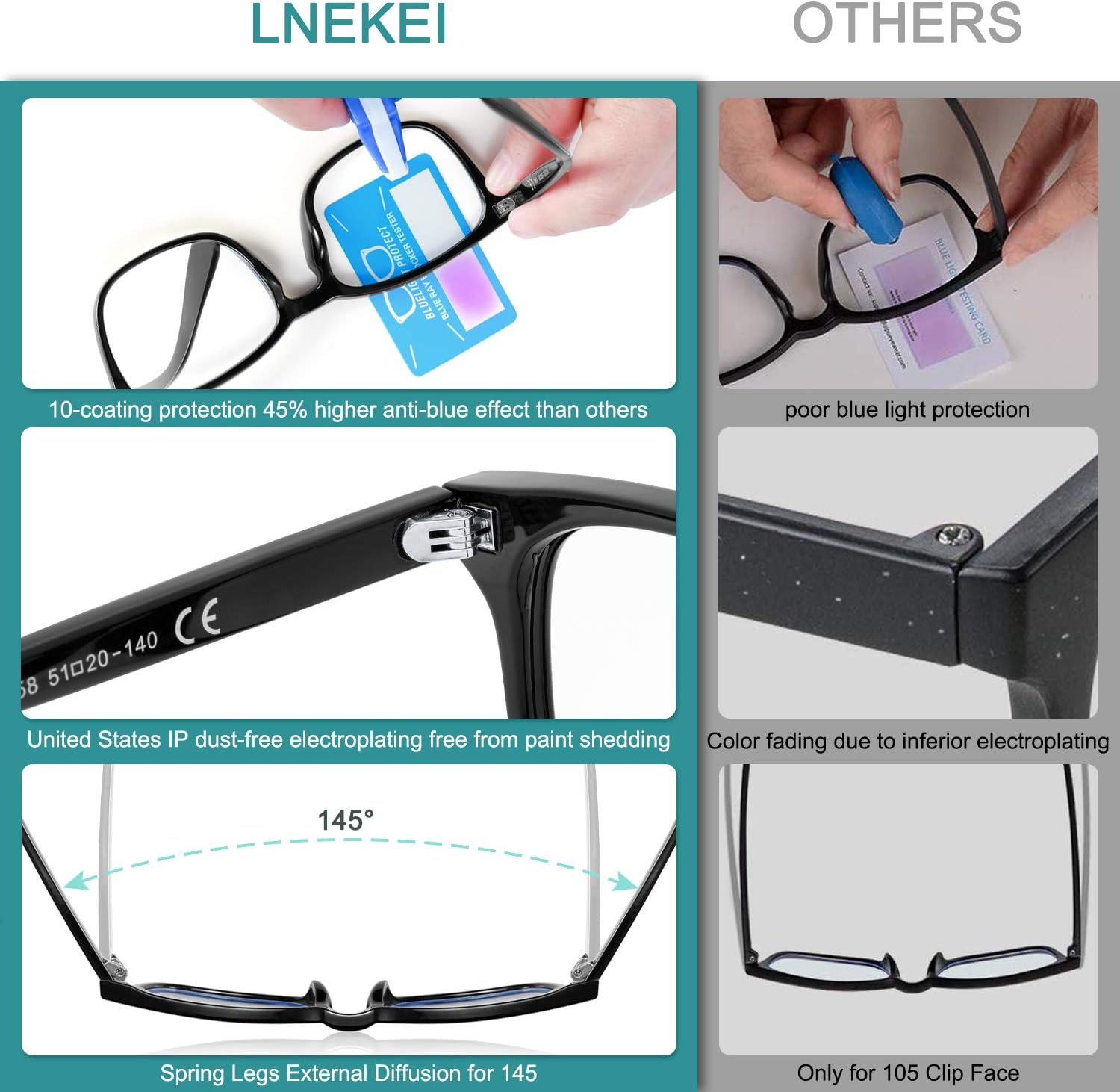 Blue Light Blocking Glasses - 3Pack Computer Game Glasses Square Eyeglasses Frame, Blue Light Blocker Glasses for Women Men, Anti Eye Eyestrain Reading Gaming Glasses Non Prescription: Computers & Accessories