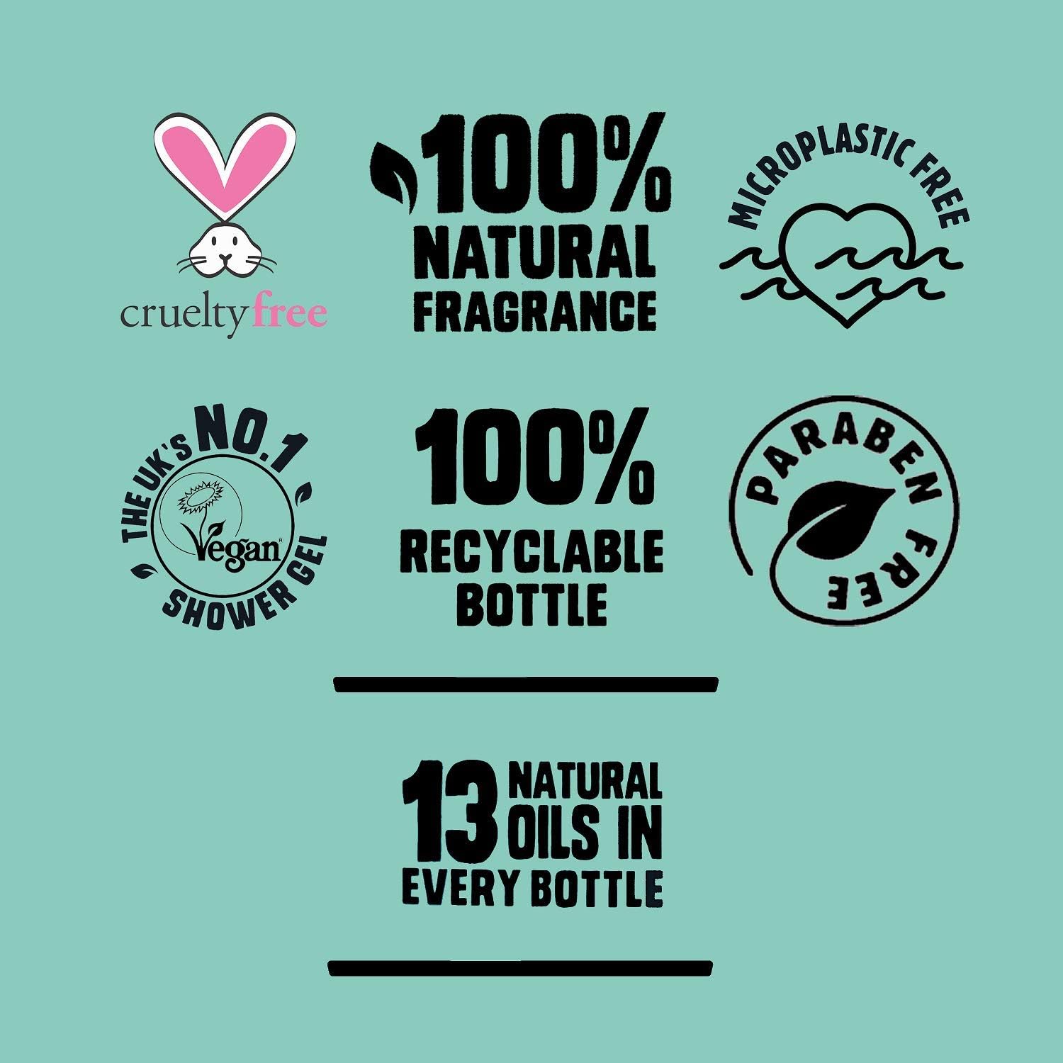 Original Source Sea Salt and Samphire Vegan Shower Gel, 100 Percent Natural Fragrance, Vegan, Cruelty Free, Paraben Free - Image 4