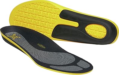 keen shoe insoles