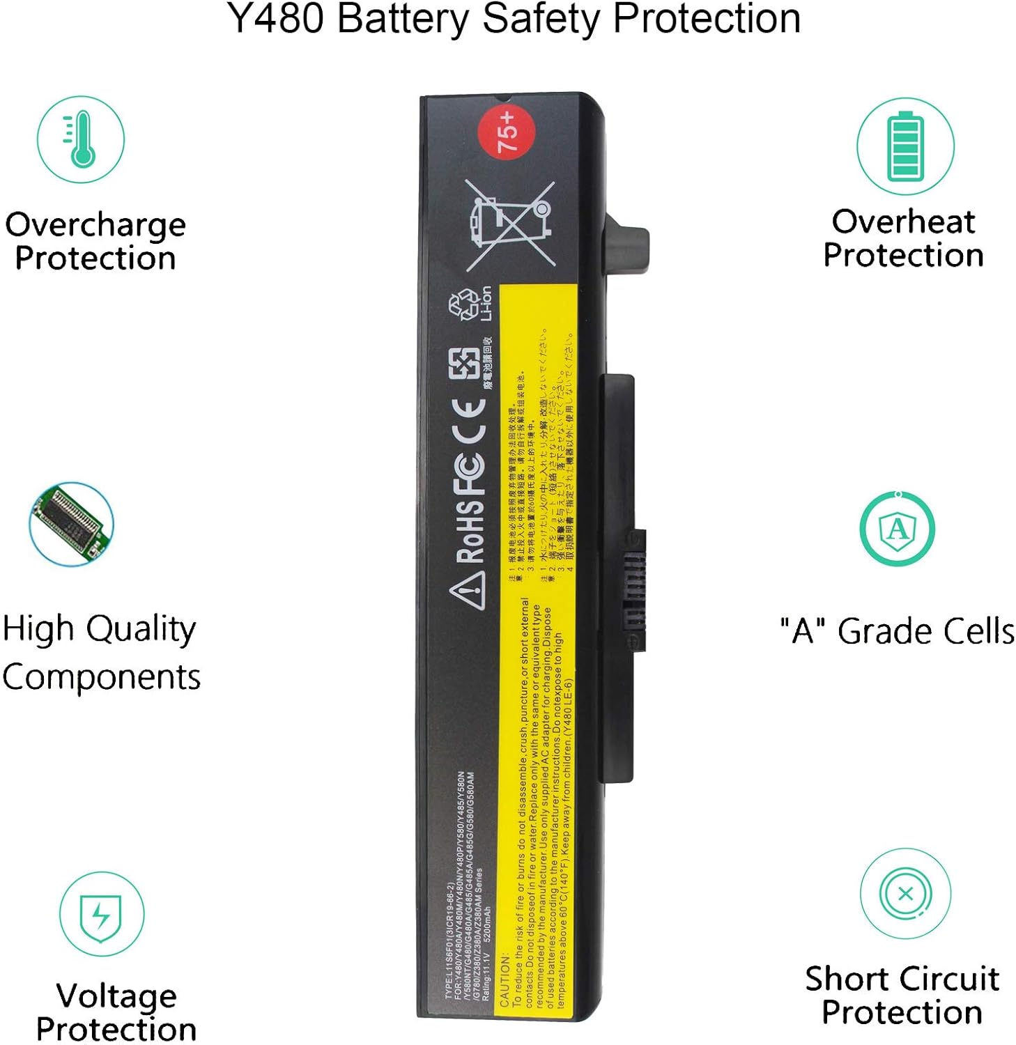 Amazon Com 50mah L11s6y01 L11l6y01 Laptop Battery For Lenovo Ideapad Y480 Y580 G480 G580 Z380 Z480 Z580 Z585 Series L11m6y01 L116y01 L11s6f01 L11l6f01 L11p6r01 Electronics