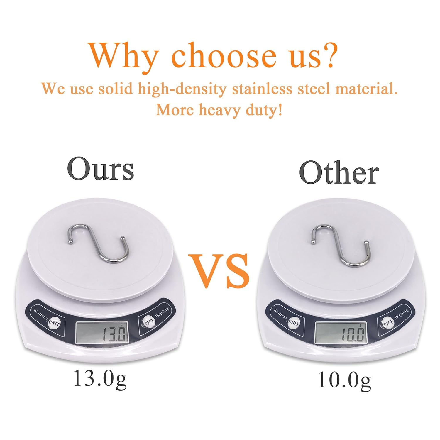 QTKJ S Shaped Hooks Heavy Duty for Hanging Coats,Pots and Pans,Plants Stainless Steel Hangers 20 Pack (7.6 cm)