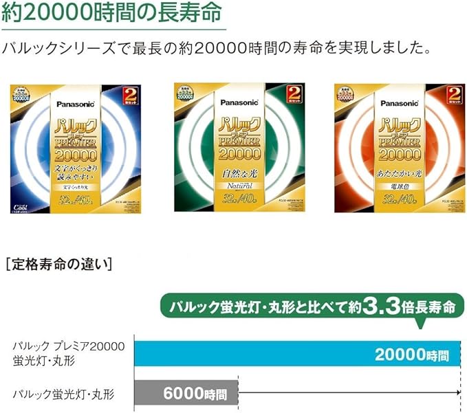 フラスコ 耳 圧倒的 パルックプレミア000 40型 電球色 Groundfloor Jp フラスコ 耳 圧倒的 パルックプレミア000 40型 電球色 Groundfloor Jp