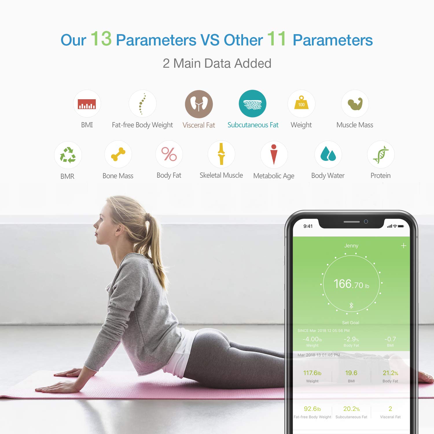 Körperfettwaage, Personenwaage mit Körperfett Bluetooth Personenwaage mit APP Smart digitale Waage für Körperfett, BMI, Gewicht, Muskelmasse, Wasser, Skelettmuskel, Knochengewicht, BMR usw.