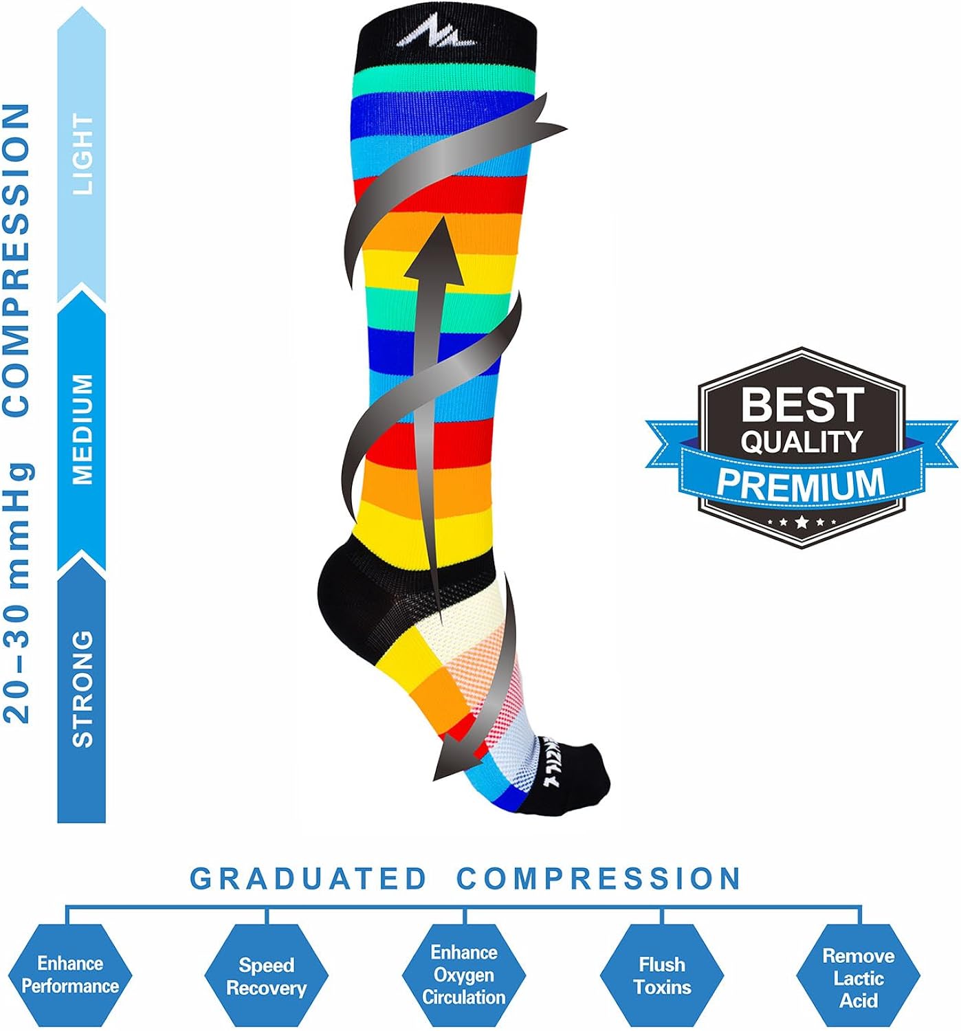 NEWZILL Compression Socks U.S Olympic Fencer Recommend for Men & Women 20-30mmHg: Clothing