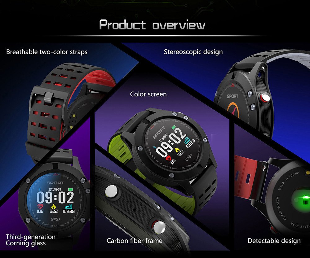 luckyruby NO.1 F5 Reloj Inteligente Android con Monitor de ...