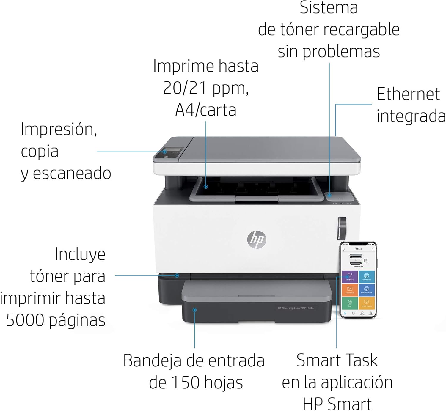 hp mfp 1201n
