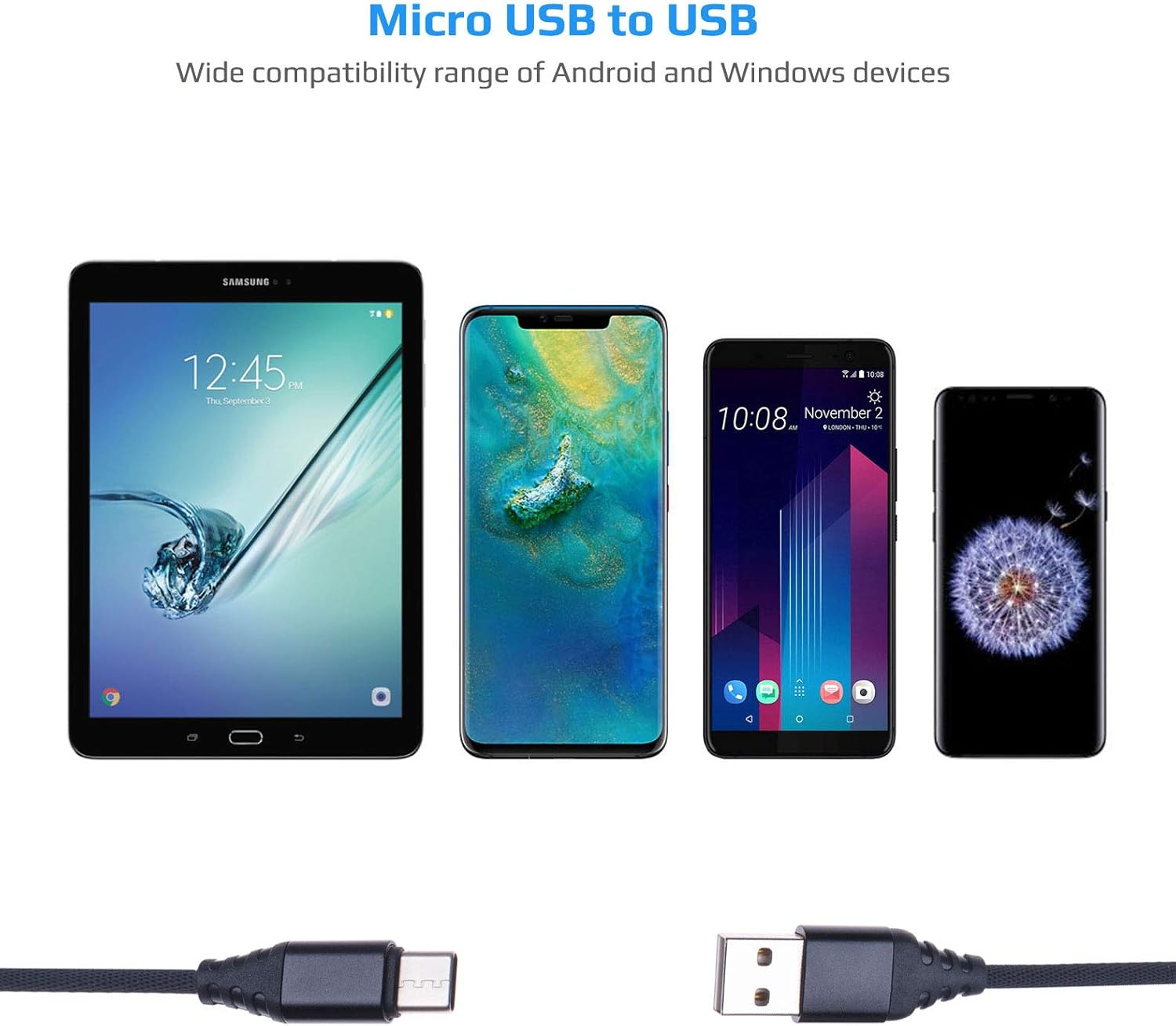 Type C Cable Fast Charging Quick Charge Nylon Braided Charger Compatible with Sony Xperia L1 / L2 - Image 5