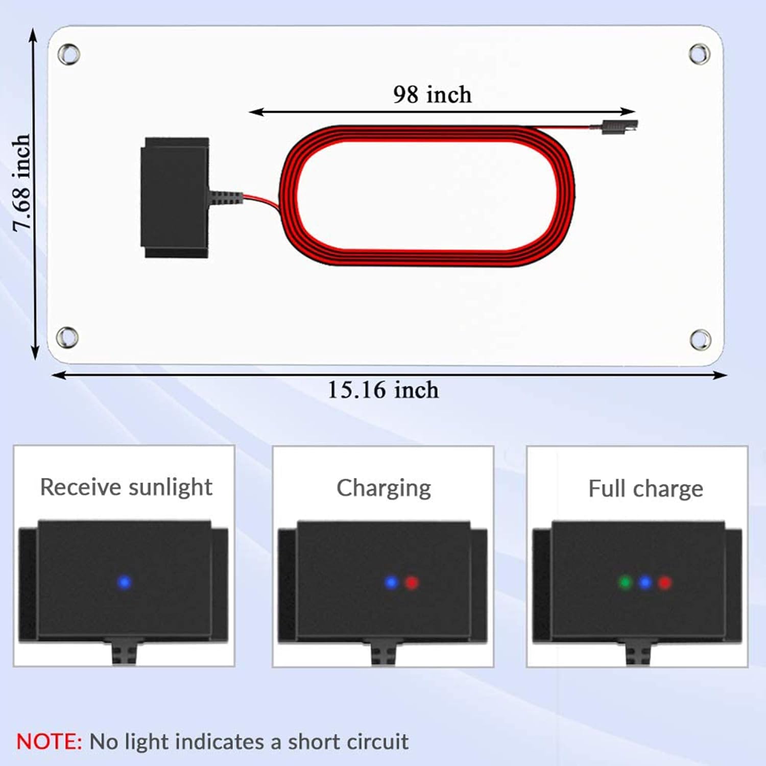 SUNAPEX 10W 12V Portable Solar Battery Charger & Maintainer - Solar Panel-Built - in Intelligent Charge Controller-Solar Powered Charger for Automobile Car RV, etc : Garden & Outdoor