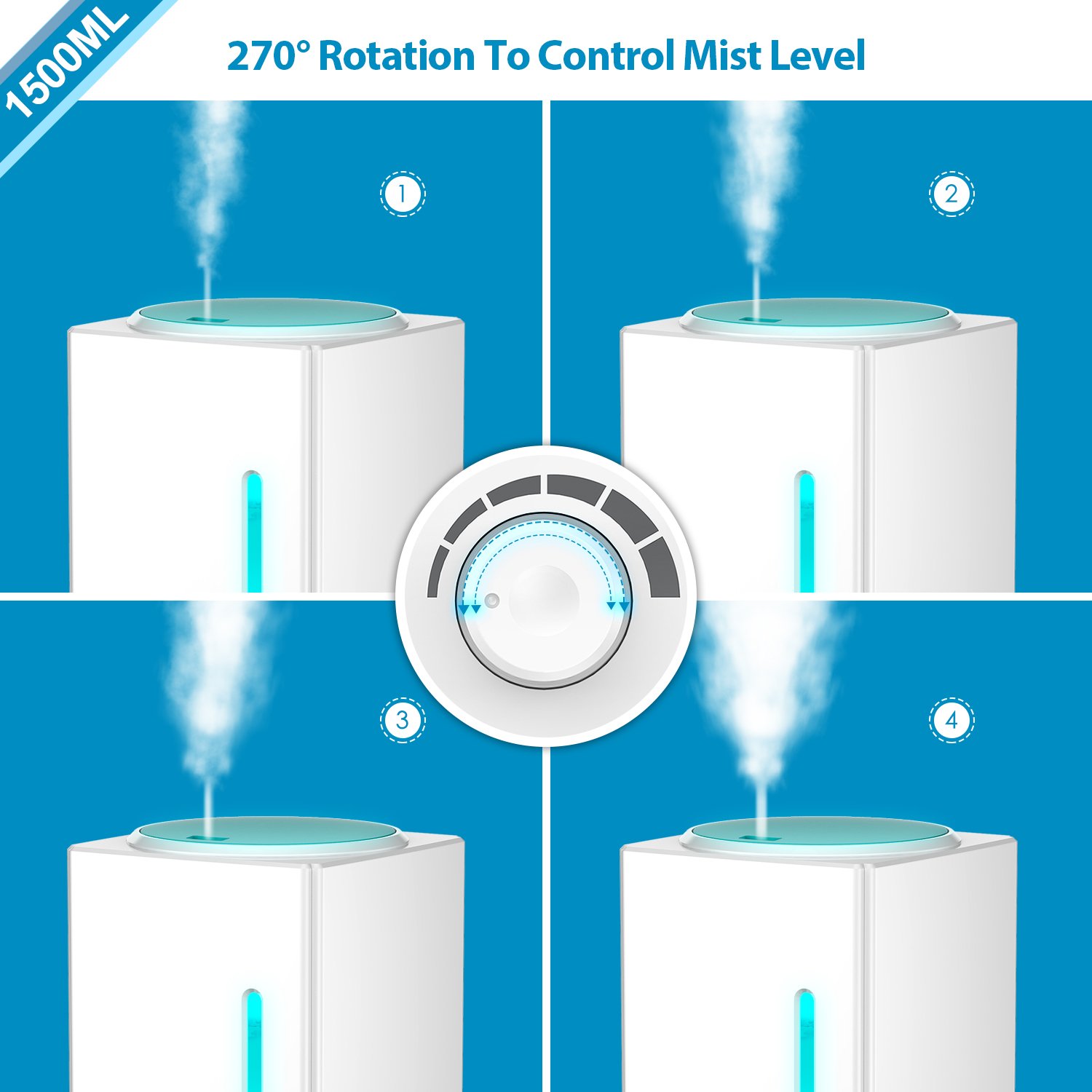 1500ml Aroma Essential Oil Diffuser Large – Exqline Diffusers for Essential Oils Large Room Large Aromatherapy Diffuser Large Room Diffuser Humidifier Unique Diffusers for Essential Oils 7 LED Color