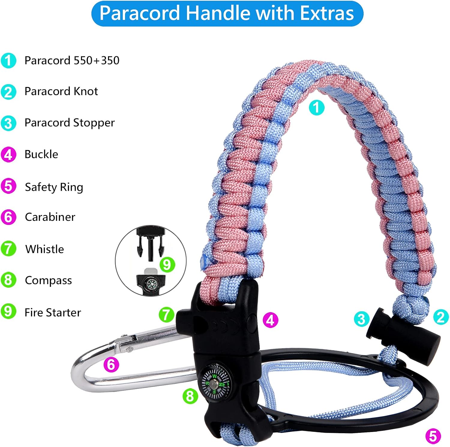 Wongeto Paracord Handle Compatible with Hydro Flask Water Bottle- Fits Wide Mouth Bottles 12oz to 64oz- Paracord Carrier Survival Strap Cord with Safety Ring and Carabiner(Pink&Blue) : Sports & Outdoors