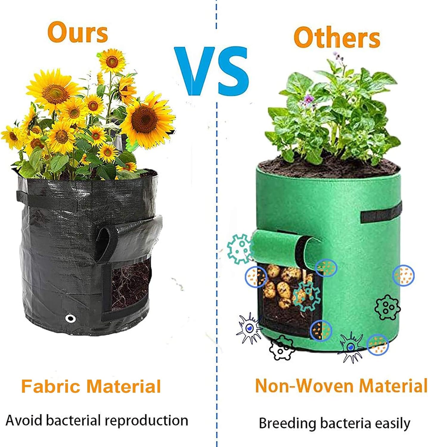 HURRIKANE 7 Gallon Potato Grow Bags, Planting Pots with Two SidesVelcro Windows and Durable Handles, Reusable Washable Grow Pots Waterproof, Smart Pots for Vegetable/Garden(3 Pack/Black) : Garden & Outdoor